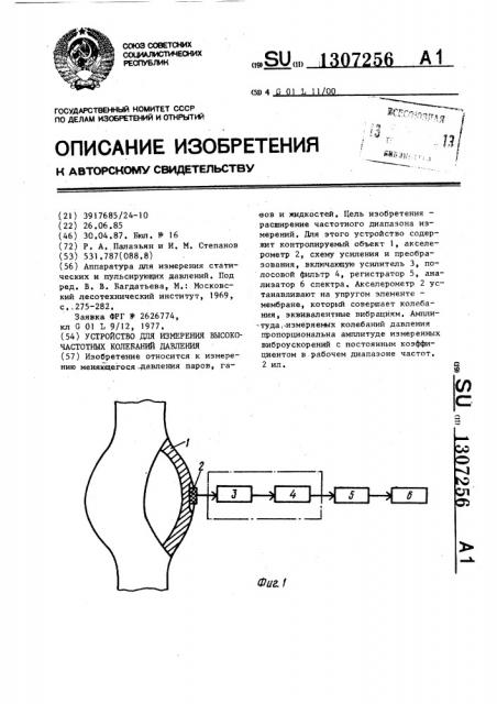 Устройство для измерения высокочастотных колебаний давления (патент 1307256)