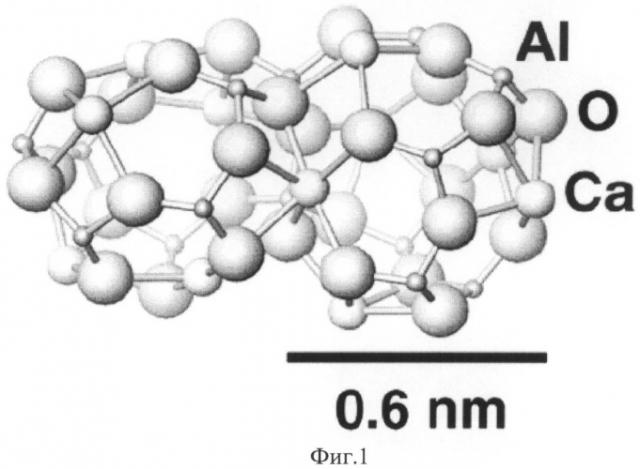 Молекулярный фильтр для извлечения гелия из гелийсодержащих газовых смесей (патент 2492914)