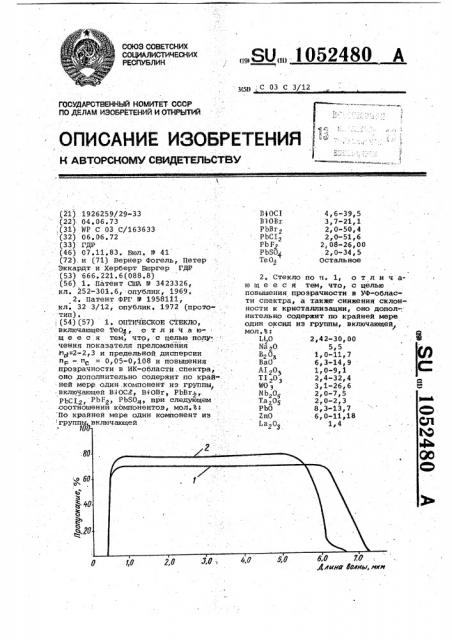 Оптическое стекло (патент 1052480)