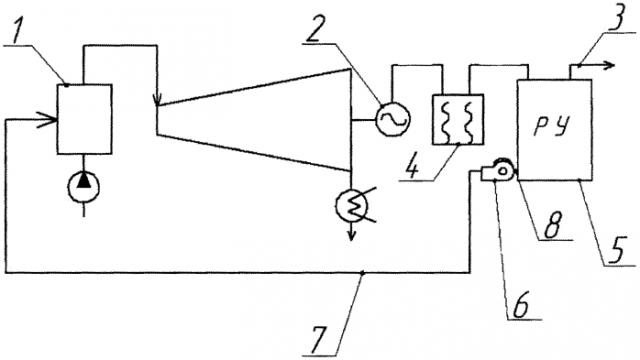 Тепловая электрическая станция (патент 2579415)