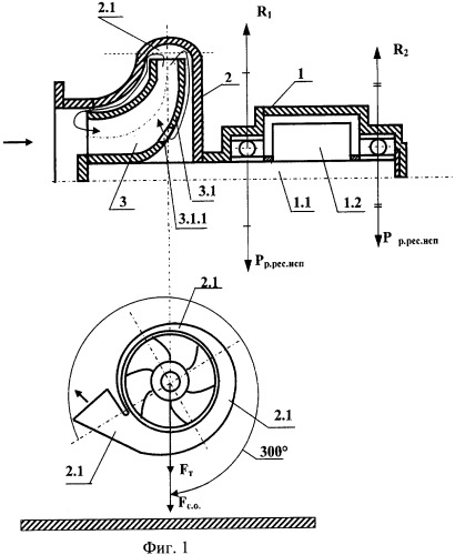 Способ испытаний на ресурс центробежного электронасосного агрегата системы терморегулирования космического аппарата (патент 2402464)