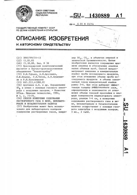 Способ измерения содержания растворенного газа в вине, виноматериале и безалкогольном напитке (патент 1430889)