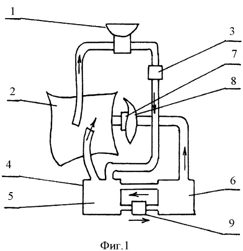 Изолирующий дыхательный аппарат (патент 2472546)