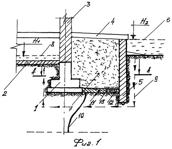 Способ защиты грунтовых оснований зданий от суффозионных процессов (патент 2351712)