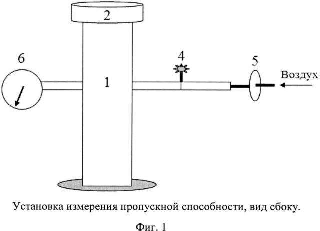 Способ повышения эффективности селективного гидрирования (патент 2658417)