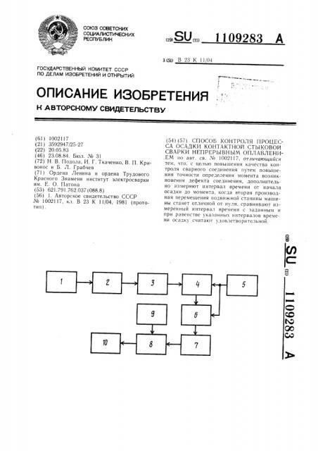 Способ контроля процесса осадки контактной стыковой сварки непрерывным оплавлением (патент 1109283)