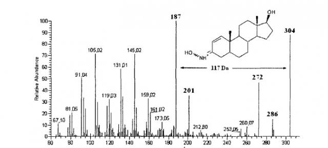 Способ распознавания и классификации 3-оксостероидов и их метаболитов при допинговом контроле спортсменов (патент 2452967)