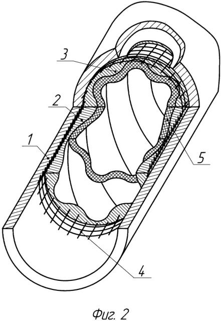 Биметаллический статор винтовой гидромашины (варианты) (патент 2659007)