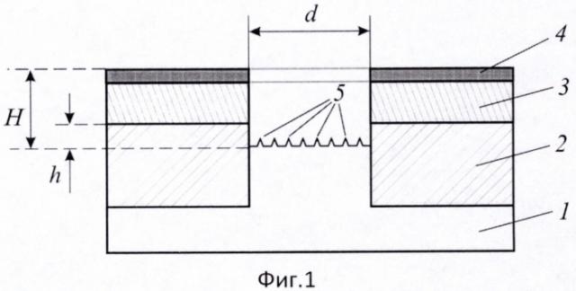 Катодно-сеточный узел с углеродным автоэмиссионным катодом (патент 2586119)