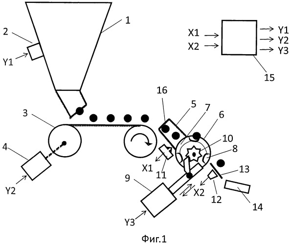 Устройство весового дозирования шаров (патент 2524554)