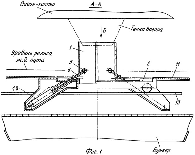 Устройство для разгрузки цемента из вагонов (патент 2298517)