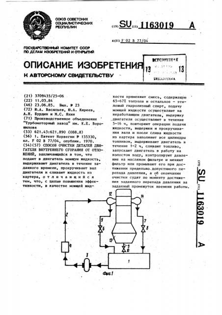 Способ очистки деталей двигателя внутреннего сгорания от отложений (патент 1163019)