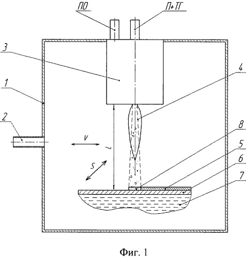 Способ получения магнитотвердого покрытия из сплава самария с кобальтом (патент 2524033)