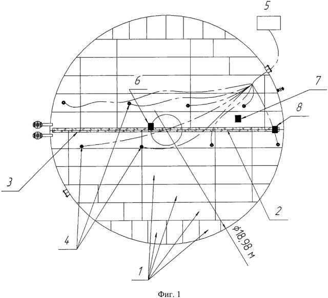 Способ низкотемпературного локального нагружения днища вертикальных стальных резервуаров при акустико-эмиссионном методе неразрушающего контроля (патент 2653593)