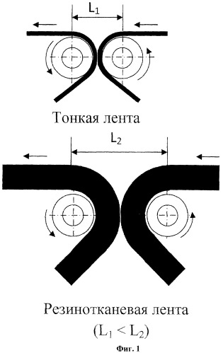 Конвейерная лента (патент 2436674)