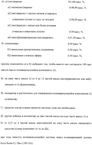 Звукоизоляционная плита из акрилатного стекла (патент 2326205)