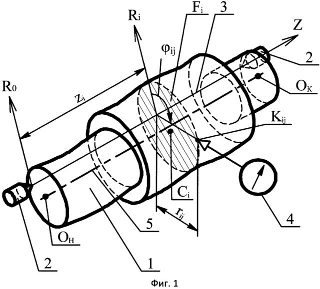 Способ обработки тел вращения (патент 2612877)