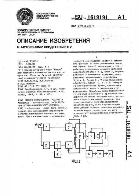 Способ определения частот и амплитуд гармонических составляющих полигармонического сигнала (патент 1619191)