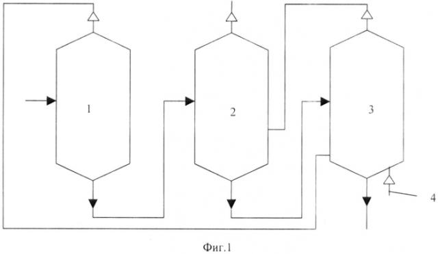 Способ испарения многокомпонентных смесей и способ подачи горячей струи в ректификационные колонны (патент 2550514)