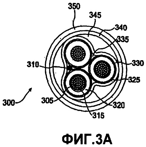 Электрический силовой кабель, содержащий вспененные полимерные слои (патент 2374707)