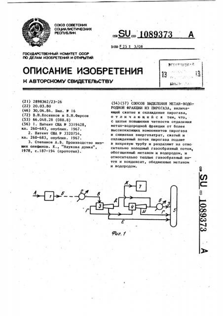 Способ выделения метан-водородной фракции из пирогаза (патент 1089373)