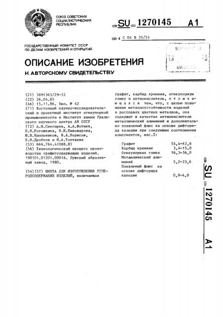 Шихта для изготовления углерод-содержащих изделий (патент 1270145)