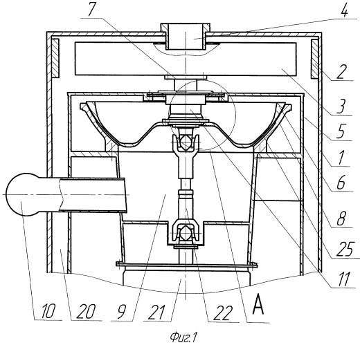 Ударно-центробежная дробилка с газостатическим опорным узлом (патент 2450863)