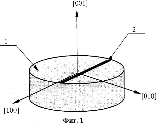Способ изготовления монокристаллической отливки рабочей лопатки турбины газотурбинного двигателя с заданными аксиальной и азимутальной ориентацией сплава (патент 2329120)