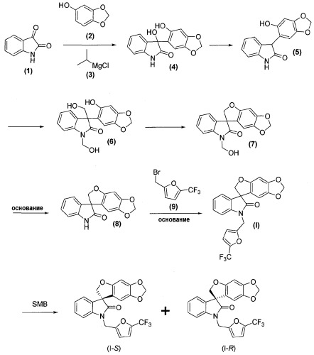 Способы синтеза спиро-оксиндольных соединений (патент 2544852)