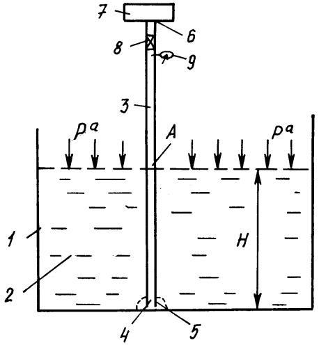 Устройство для определения высоты столба жидкости (патент 2289794)