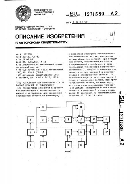 Устройство для управления сортировкой деталей по типоразмеру (патент 1271589)