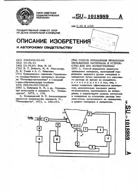 Способ управления процессом охлаждения материала и устройство для его осуществления (патент 1018989)