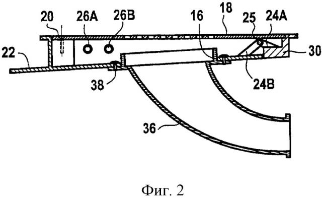Конструкция корпуса с поворотными секторами обечайки, устанавливаемая между двигателем и гондолой (патент 2665980)
