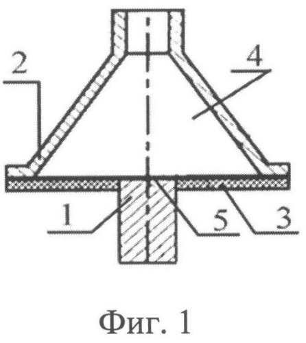 Способ электровзрывного напыления композиционных покрытий системы al-tib2 на алюминиевые поверхности (патент 2497976)