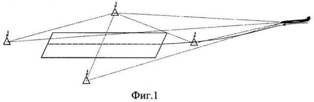 Многопозиционная система посадки воздушных судов (патент 2558412)