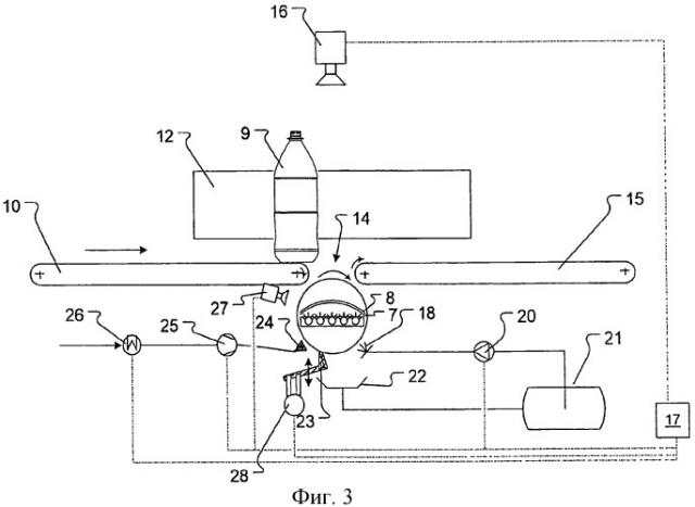 Осмотровое устройство с вращающимся осветительным устройством (патент 2432566)