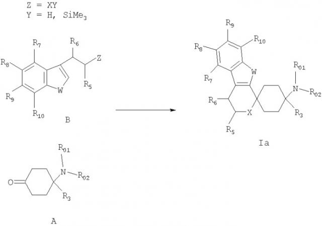 Спироциклические производные циклогексана со сродством к orl1-рецептору (патент 2383544)