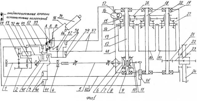 Коробка передач с волновым внешним зубчатым зацеплением с управлением от гидропривода (патент 2271283)