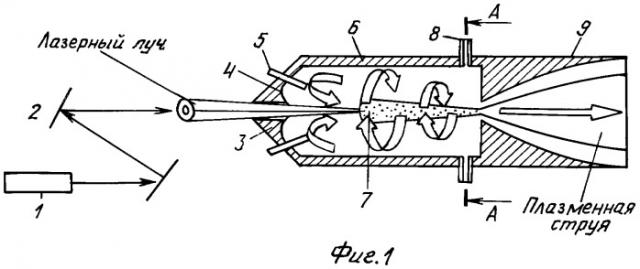 Способ организации рабочего процесса в лазерном ракетном двигателе и лазерный ракетный двигатель (патент 2442019)