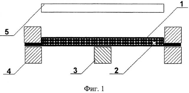 Композиционный электрически взрываемый проводник для электровзрывного напыления покрытий или электровзрывного легирования поверхности металлов и сплавов (патент 2478732)