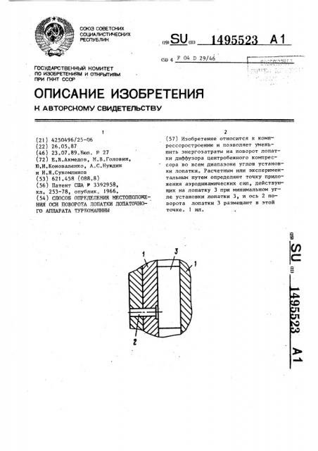 Способ определения местоположения оси поворота лопатки лопаточного аппарата турбомашины (патент 1495523)