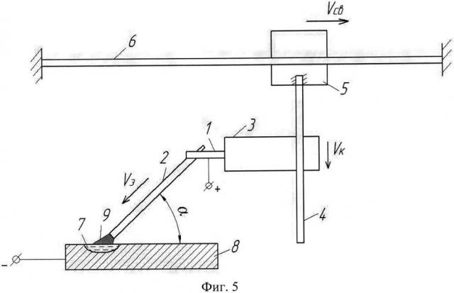 Способ дуговой сварки штучным покрытым электродом (патент 2641216)