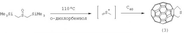Способ получения 2,5-диалкил-3,4-фуллеро[60]тетрагидротиофенов (патент 2342382)