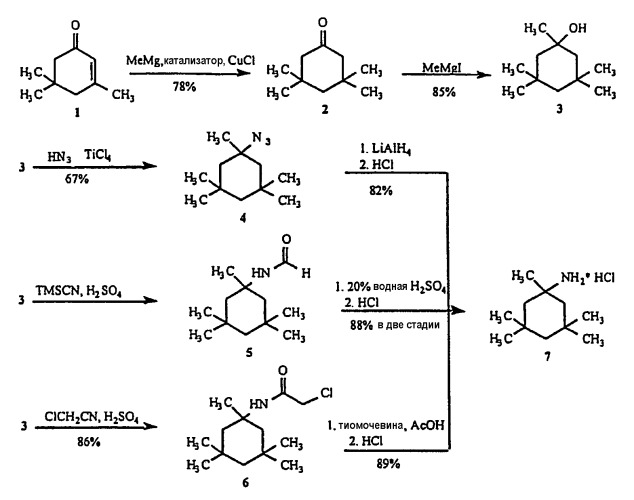 Синтез мезилата 1-амино-1,3,3,5,5-пентаметилциклогексана (патент 2513090)