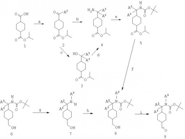 Замещенные производные циклогексана (патент 2288221)