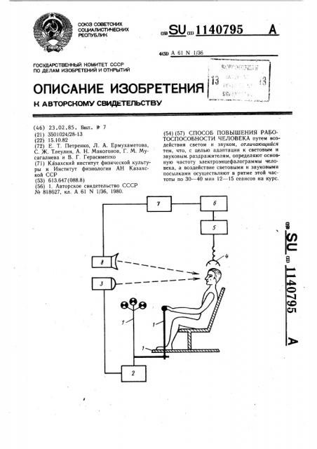 Способ повышения работоспособности человека (патент 1140795)