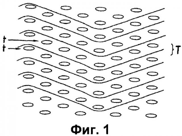 Волокнистая армирующая структура для изготовления детали из композитного материала (патент 2427675)