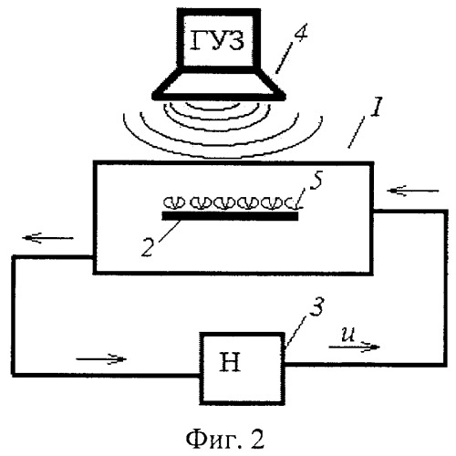 Способ охлаждения с помощью микроструй (патент 2452048)