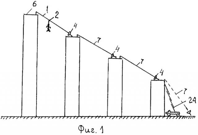 Устройство для спасения людей со зданий большой этажности (патент 2297863)