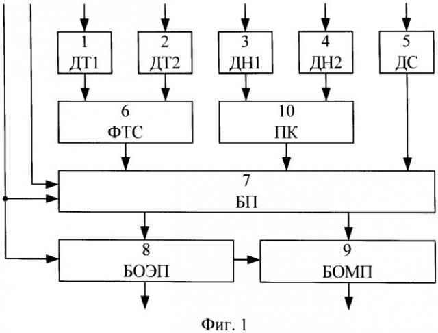 Способ определения параметров асинхронного электродвигателя (патент 2502079)